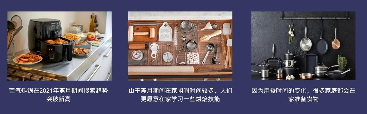 斋月营销爆单攻略,助您抢占大促商机